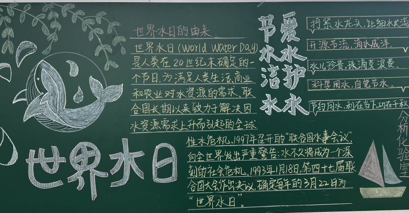 分析化驗室：節(jié)水潔水 愛水護(hù)水.jpg